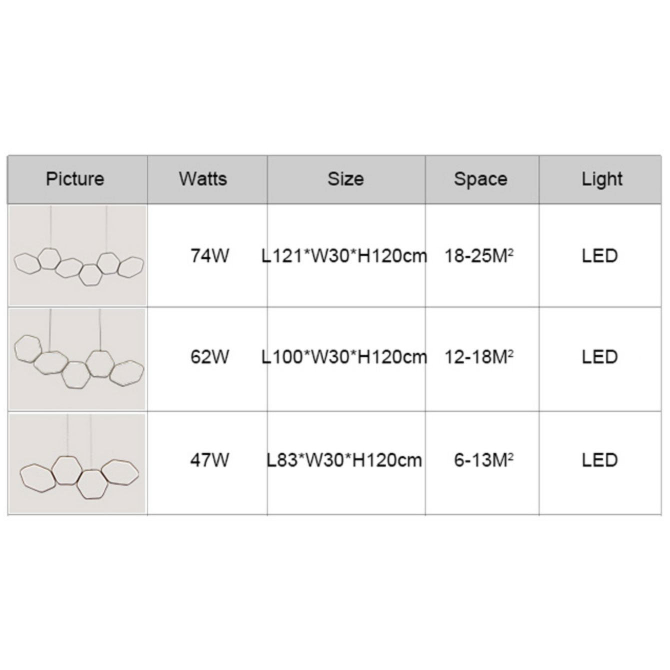 Honeycomb Light - Nordic Side - 