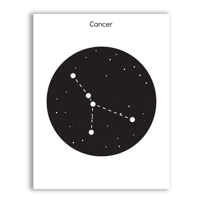 Constellation In Black Circle - Nordic Side - 