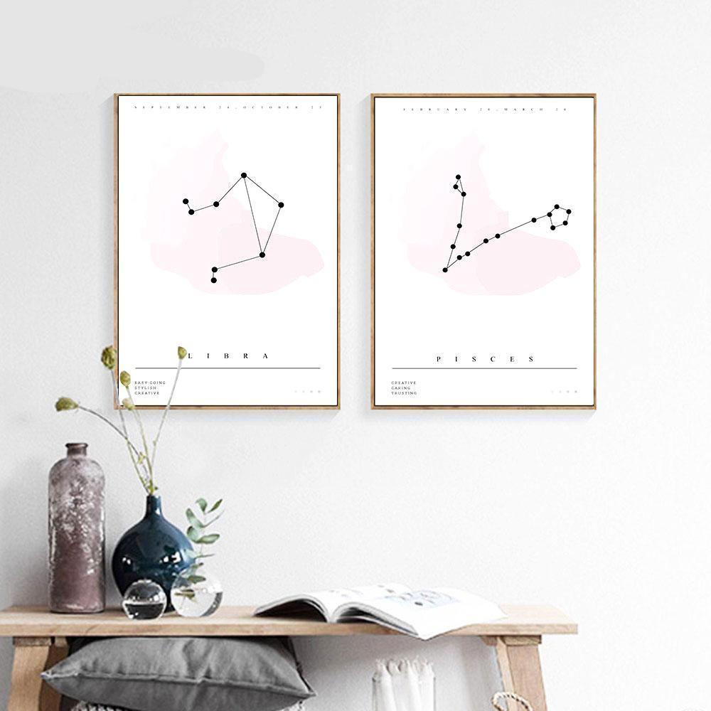 Constellation for Nursery - Nordic Side - 