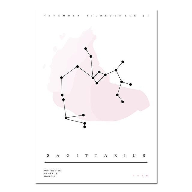 Constellation for Nursery - Nordic Side - 