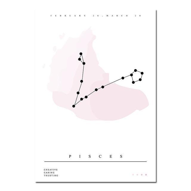 Constellation for Nursery - Nordic Side - 