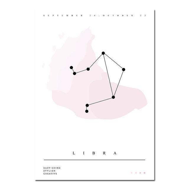 Constellation for Nursery - Nordic Side - 