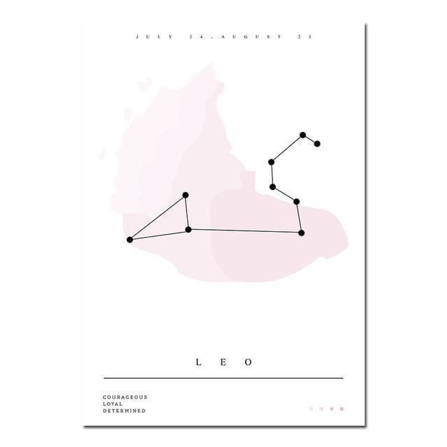 Constellation for Nursery - Nordic Side - 