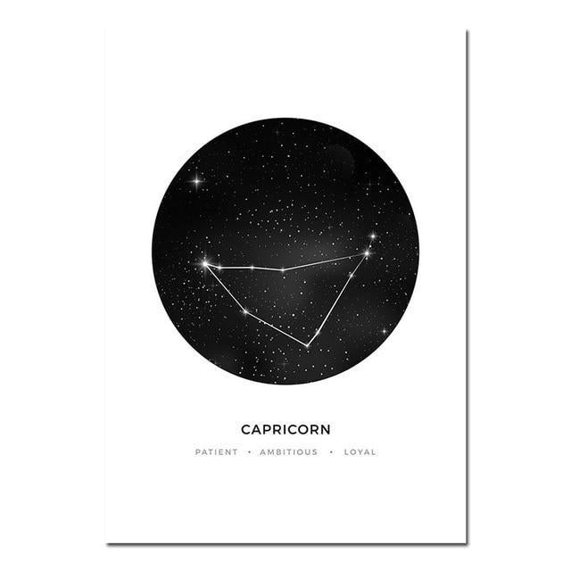 Modern Constellation Theme - Nordic Side - 