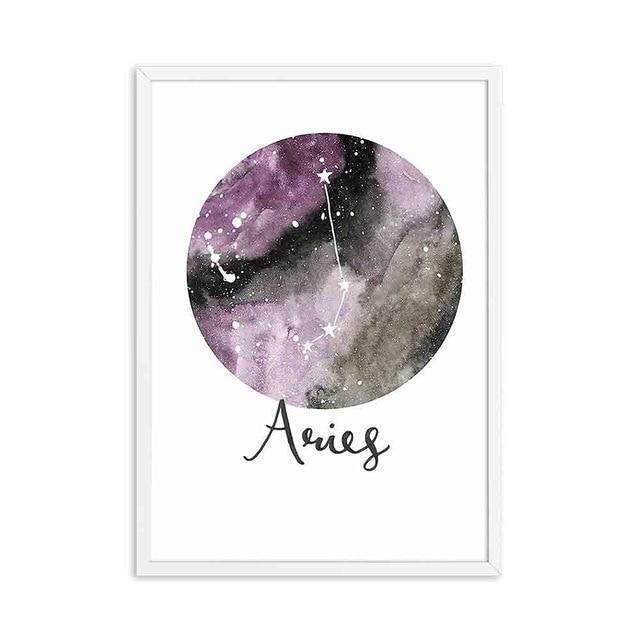 Constellation Wall Art - Nordic Side - 