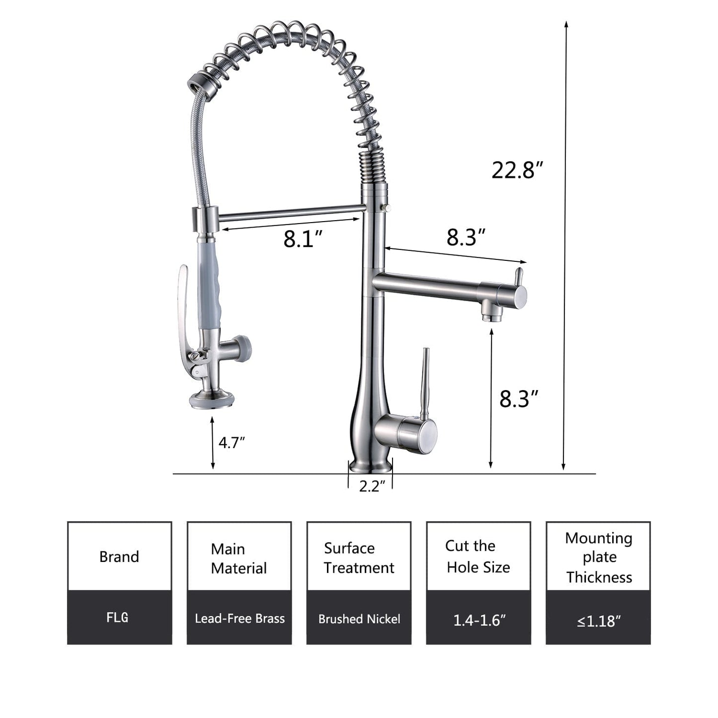 Artec Faucet