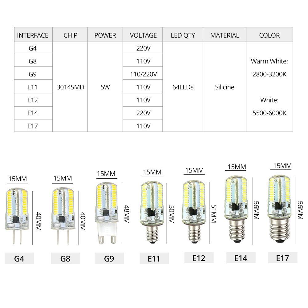 G9 G4 Led Bulb Lights E14 E11 E12 E17 G8 Dimmable LED Lamp 110V 220V - Nordic Side - 