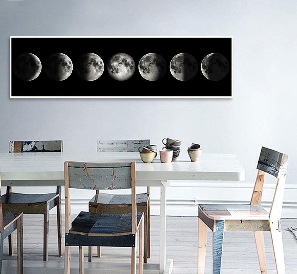 Eclipse of The Moon - Nordic Side - 