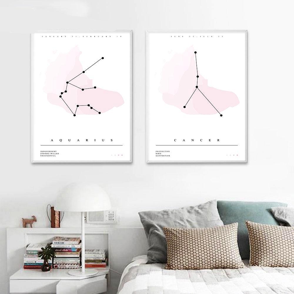 Constellation for Nursery - Nordic Side - 
