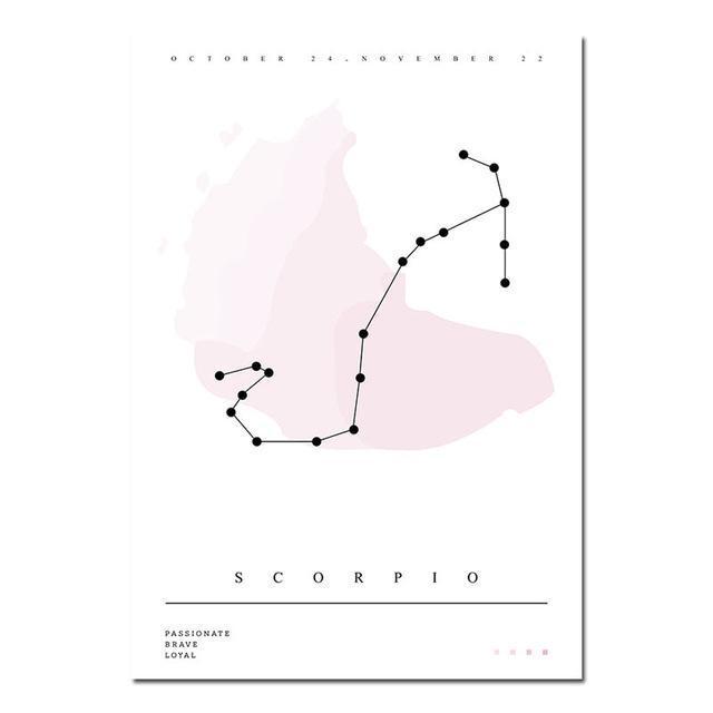Constellation for Nursery - Nordic Side - 